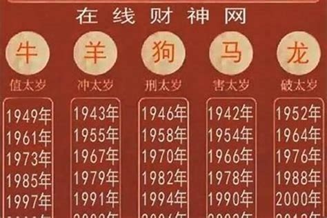 1997年是什么年|1997年是什么年